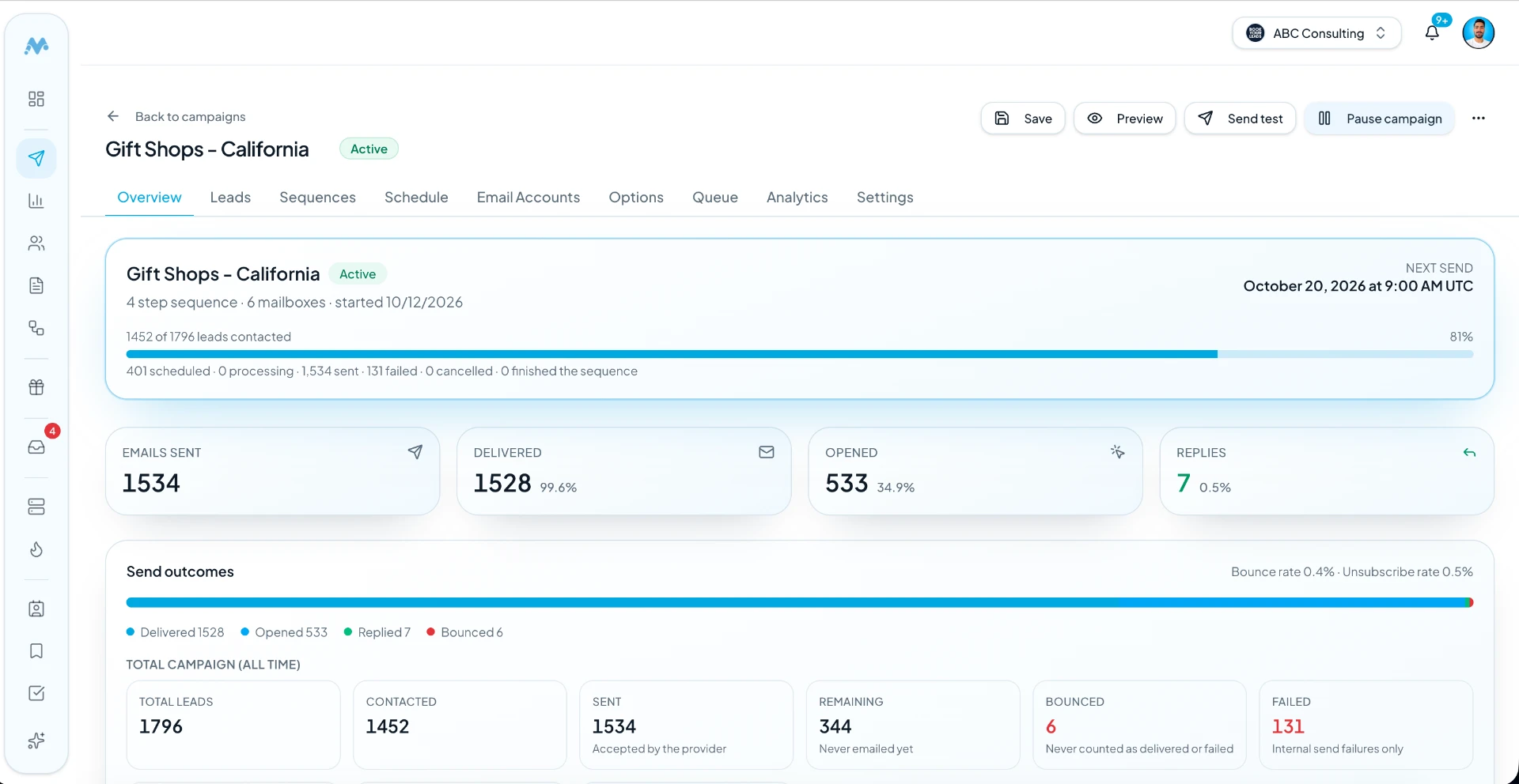 MunchReach active campaign overview showing progress bar, emails sent, delivered, opened, replies, bounce rate and unsubscribe rate