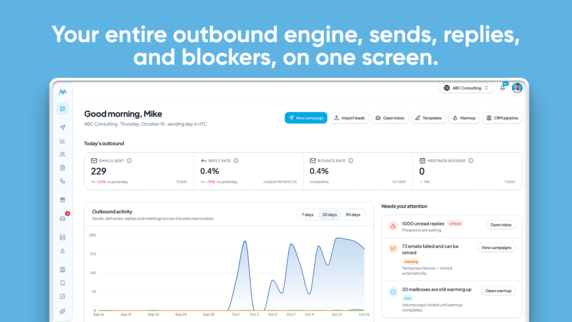 MunchReach dashboard overview with sends, replies and blockers on one screen